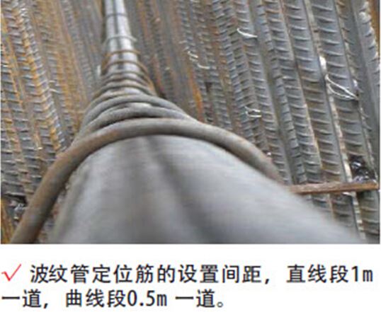 预制梁施工工艺流程及施工要点详解 - 闻宝联技术空间 - 止于至善