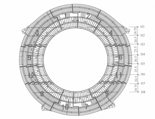 图5 上部结构分块示意图